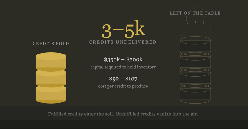 Screenshot 2569-03-28 at 08.43.16